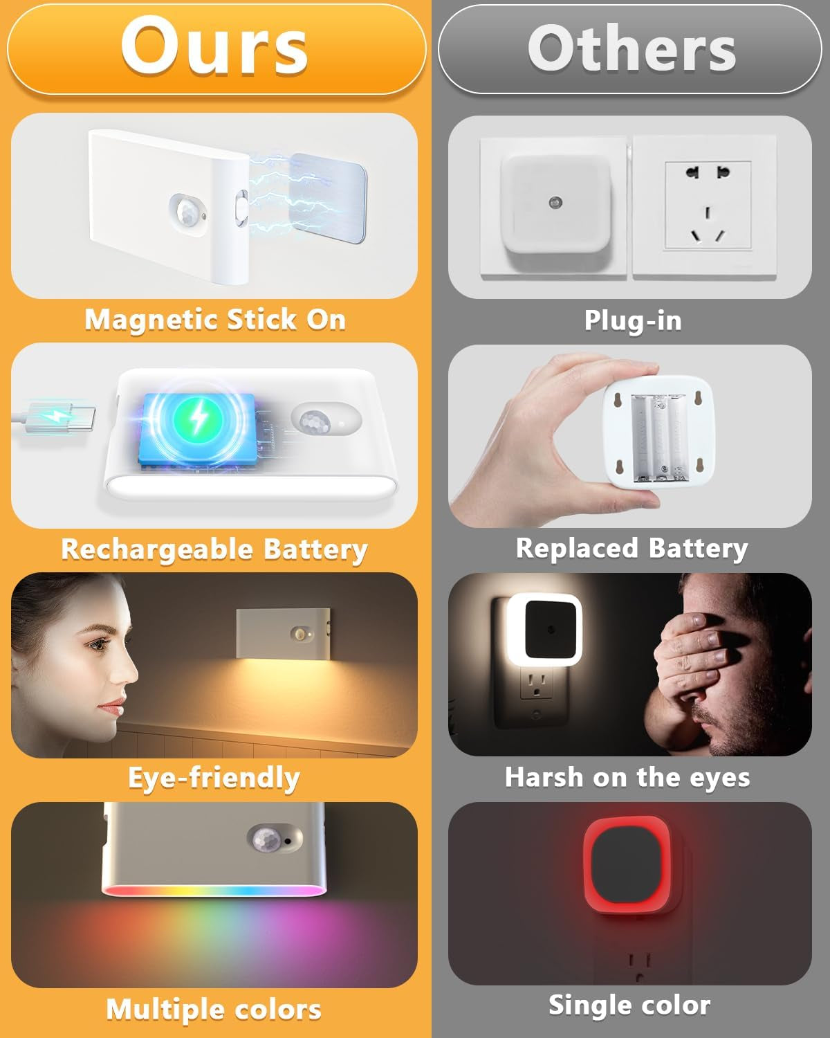 Motion Sensor Lights Indoor,Rgb & Warm White Motion Sensor Night Light,Wireless Color Changing Stair Lights Indoor for Kids' Room,Stair,Bathroom,Hallway,Kitchen,Bedroom,Closet,Cabinet 8PC